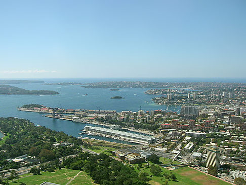 Luftaufnahme - Neusüdwales (Sydney)